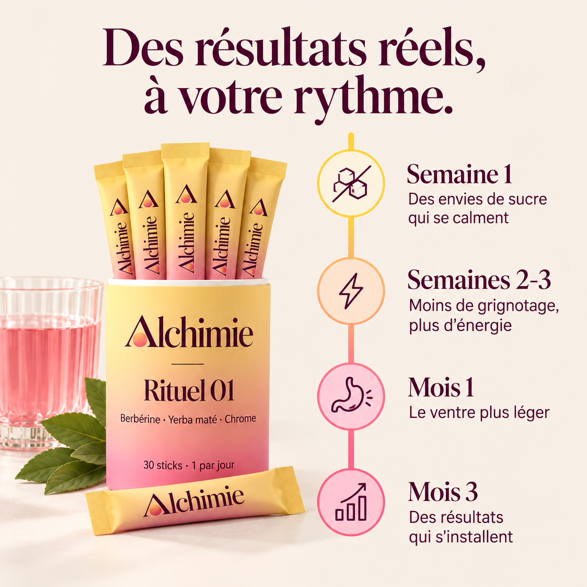 Rituel Berbérine & Yerba maté – Mincir sans lutter