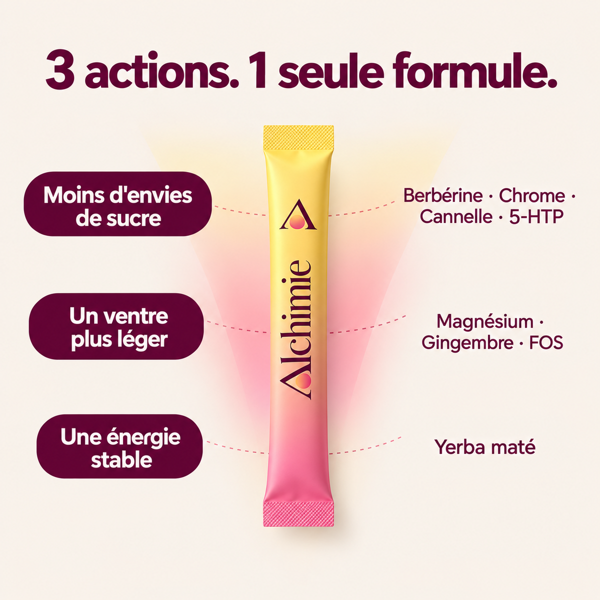 Rituel Berbérine & Yerba maté – Mincir sans lutter